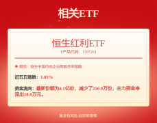 中国海洋石油(00883HK):5月27日南向资金 中国海洋石油(00883HK):5月27日南向资金